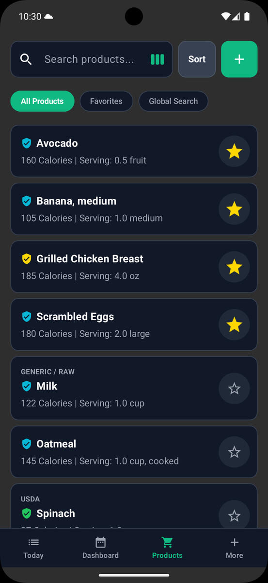 Products